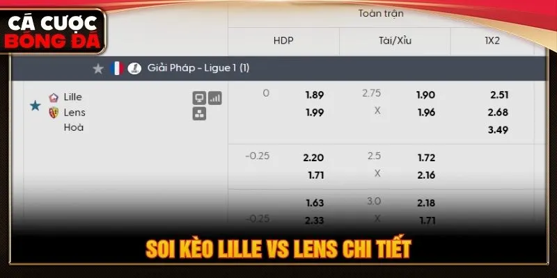 Soi kèo Lille vs Lens chi tiết