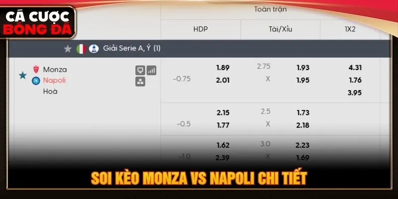 Soi kèo Monza vs Napoli chi tiết